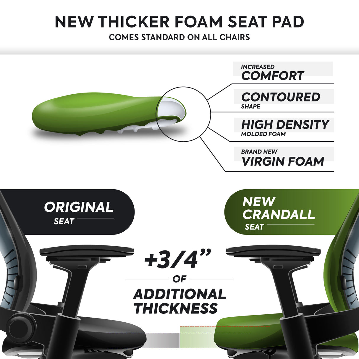 Steelcase Leap V1 Highback Ergonomic Office Chair - Remanufactured by Crandall