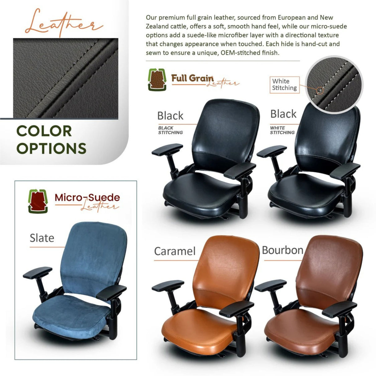 Steelcase Leap V1 Highback Ergonomic Office Chair - Remanufactured by Crandall