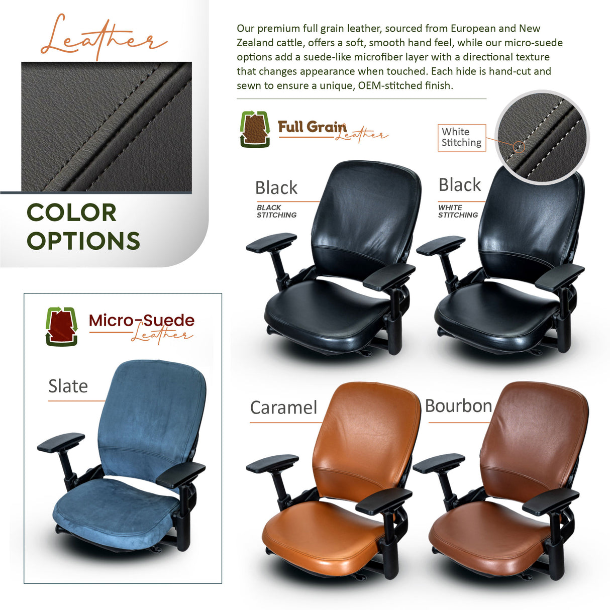 Upholstery Service for Steelcase Amia Chair – New Fabric & Seat Pad