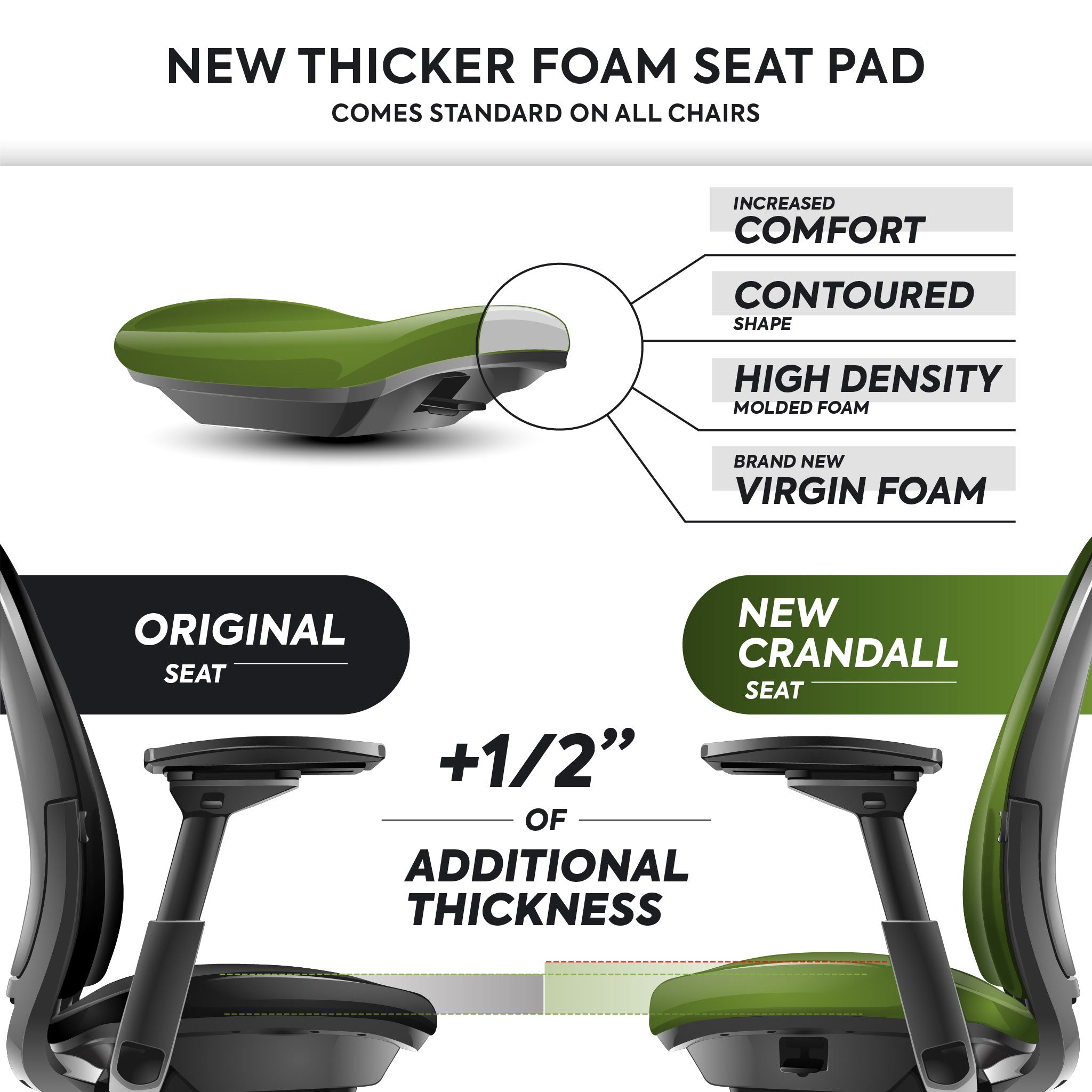 SPシートパッド/Seat Pad ルビー Steelcase Amia (Seat Only) Upholstery Service + New Foam Seat Pad