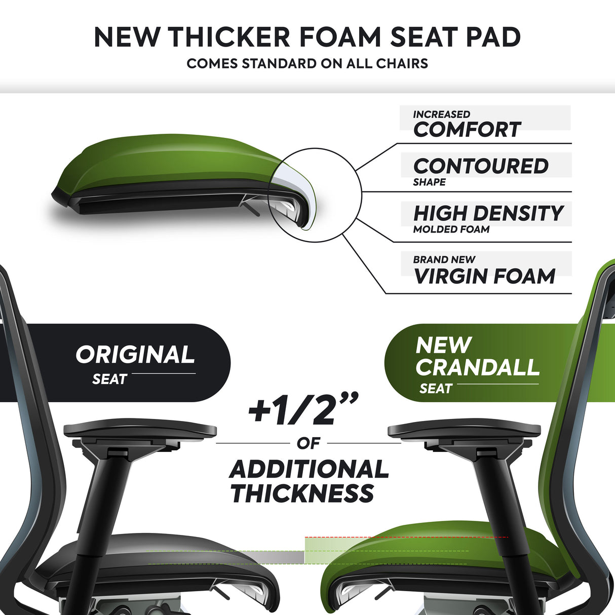 Upholstery Service for Steelcase V1 Think Chair – New Fabric & Seat Pad