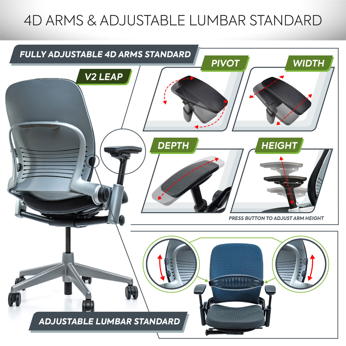 Steelcase Leap V2 Ergonomic Office Chair - Remanufactured by Crandall