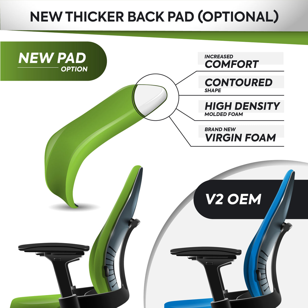 Steelcase Leap V2 Ergonomic Office Chair - Remanufactured by Crandall